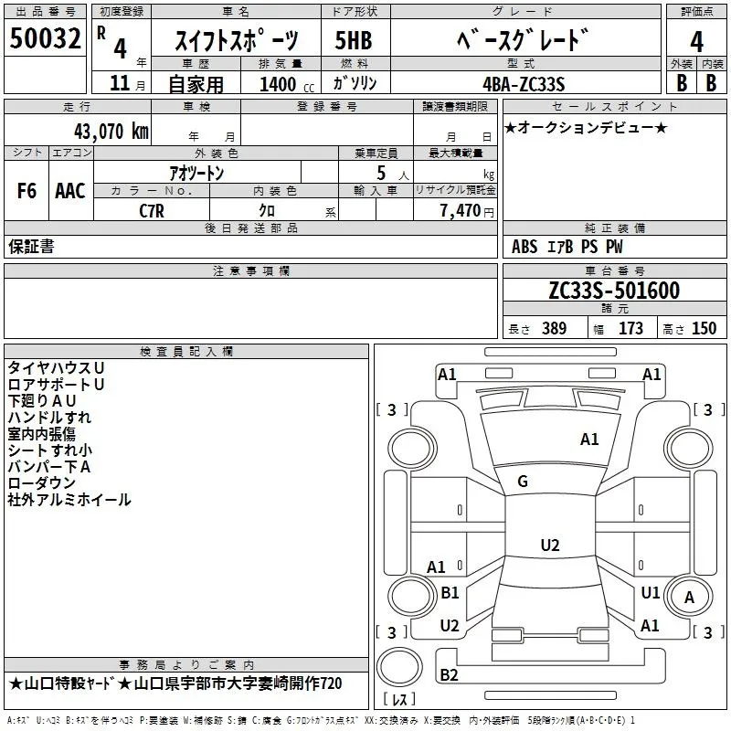 SUZUKI SWIFT 2022