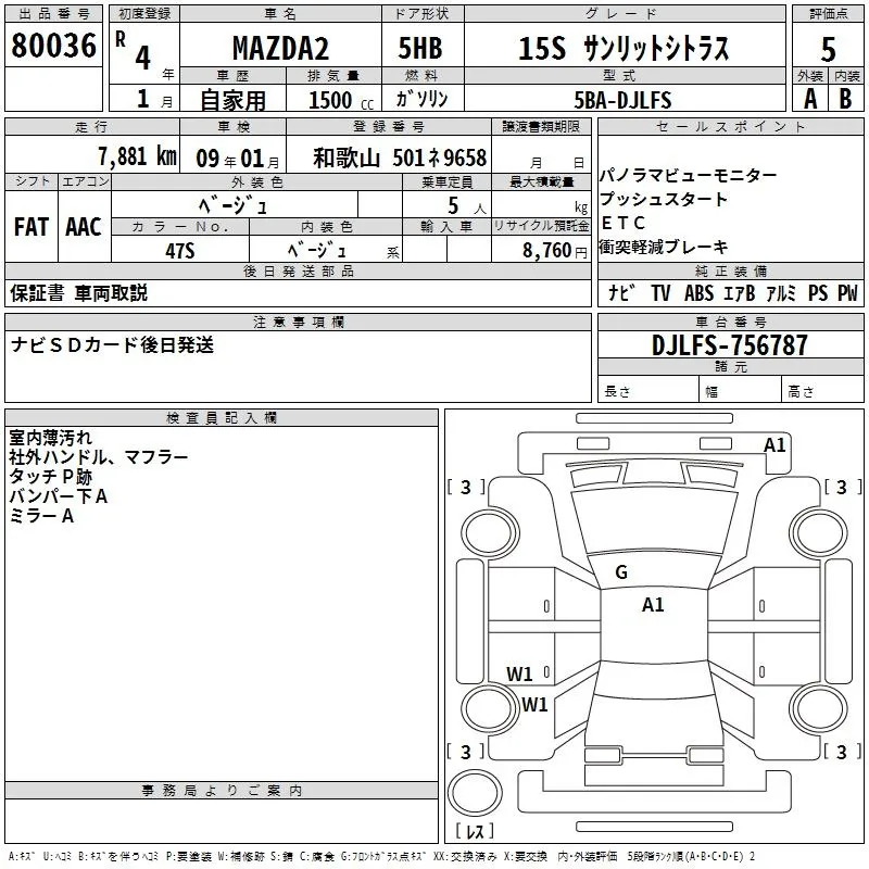 MAZDA MAZDA2 2022