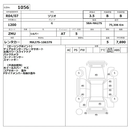 SUZUKI SOLIO 2022